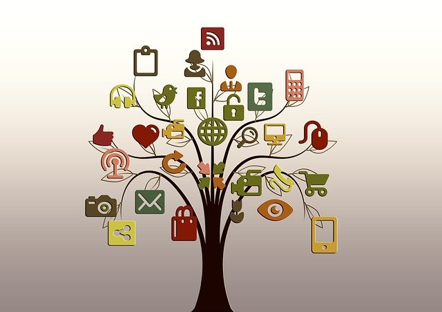 Is online shopping good or bad?